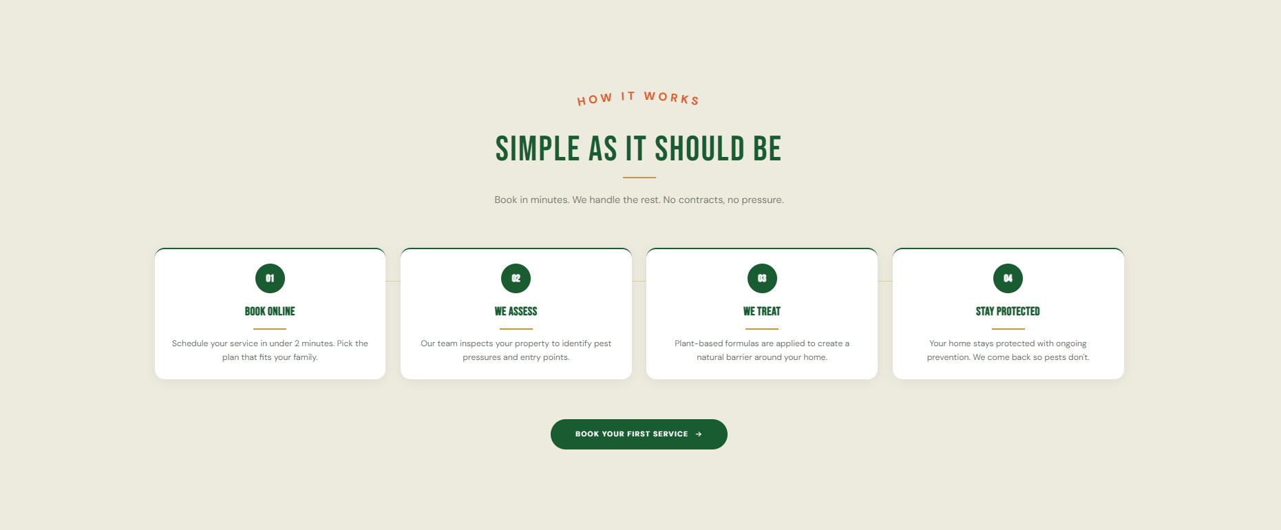 Spray Buzz Off how it works section